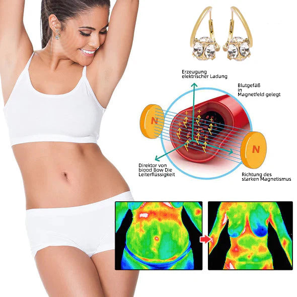 👩‍⚕️🎁（LETZTER TAG SALE -80% RABATT) 𝐂𝐙𝐓𝐈𝐂𝐋𝐄® ✅ 𝐋𝐲𝐦𝐩𝐡𝐯𝐢𝐭𝐲 𝐌𝐚𝐠𝐧𝐞𝐭𝐭𝐡𝐞𝐫𝐚𝐩𝐢𝐞-𝐆𝐞𝐫𝐦𝐚𝐧𝐢𝐮𝐦-𝐎𝐡𝐫𝐫𝐢𝐧𝐠𝐞