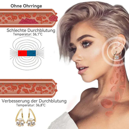 👩‍⚕️🎁（LETZTER TAG SALE -80% RABATT) 𝐂𝐙𝐓𝐈𝐂𝐋𝐄® ✅ 𝐋𝐲𝐦𝐩𝐡𝐯𝐢𝐭𝐲 𝐌𝐚𝐠𝐧𝐞𝐭𝐭𝐡𝐞𝐫𝐚𝐩𝐢𝐞-𝐆𝐞𝐫𝐦𝐚𝐧𝐢𝐮𝐦-𝐎𝐡𝐫𝐫𝐢𝐧𝐠𝐞