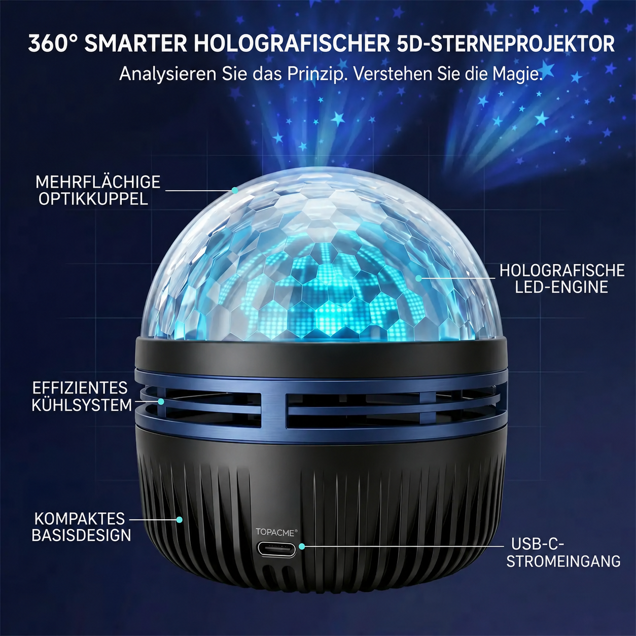 ✨👍🇨🇭𝑂𝑓𝑓𝑖𝑧𝑖𝑒𝑙𝑙𝑒𝑟 𝑆𝑐ℎ𝑤𝑒𝑖𝑧𝑒𝑟 𝑆ℎ𝑜𝑝 | 𝑺𝑪𝑵𝑫𝑹® 360°-𝑁𝑎𝑐ℎ𝑡𝑙𝑖𝑐ℎ𝑡𝑝𝑟𝑜𝑗𝑒𝑘𝑡𝑜𝑟 – 𝐼𝑛𝑡𝑒𝑙𝑙𝑖𝑔𝑒𝑛𝑡𝑒𝑟 ℎ𝑜𝑙𝑜𝑔𝑟𝑎𝑓𝑖𝑠𝑐ℎ𝑒𝑟 𝑆𝑡𝑒𝑟𝑛𝑝𝑟𝑜𝑗𝑒𝑘𝑡𝑜𝑟🌌✨