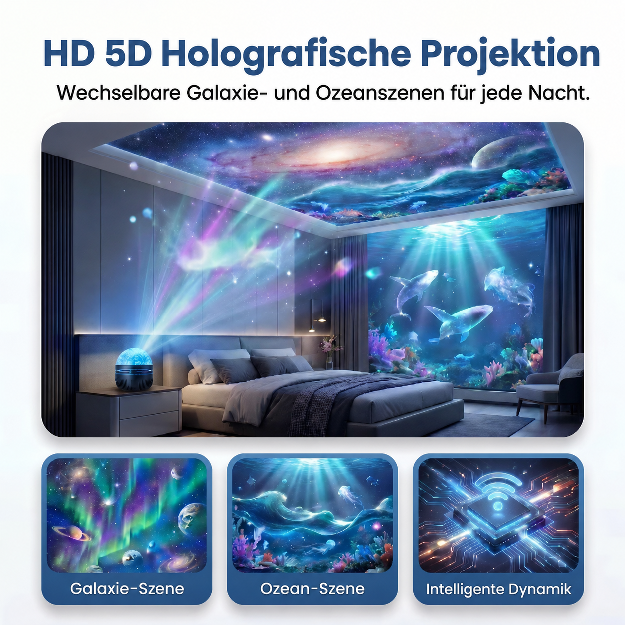✨👍🇨🇭𝑂𝑓𝑓𝑖𝑧𝑖𝑒𝑙𝑙𝑒𝑟 𝑆𝑐ℎ𝑤𝑒𝑖𝑧𝑒𝑟 𝑆ℎ𝑜𝑝 | 𝑺𝑪𝑵𝑫𝑹® 360°-𝑁𝑎𝑐ℎ𝑡𝑙𝑖𝑐ℎ𝑡𝑝𝑟𝑜𝑗𝑒𝑘𝑡𝑜𝑟 – 𝐼𝑛𝑡𝑒𝑙𝑙𝑖𝑔𝑒𝑛𝑡𝑒𝑟 ℎ𝑜𝑙𝑜𝑔𝑟𝑎𝑓𝑖𝑠𝑐ℎ𝑒𝑟 𝑆𝑡𝑒𝑟𝑛𝑝𝑟𝑜𝑗𝑒𝑘𝑡𝑜𝑟🌌✨