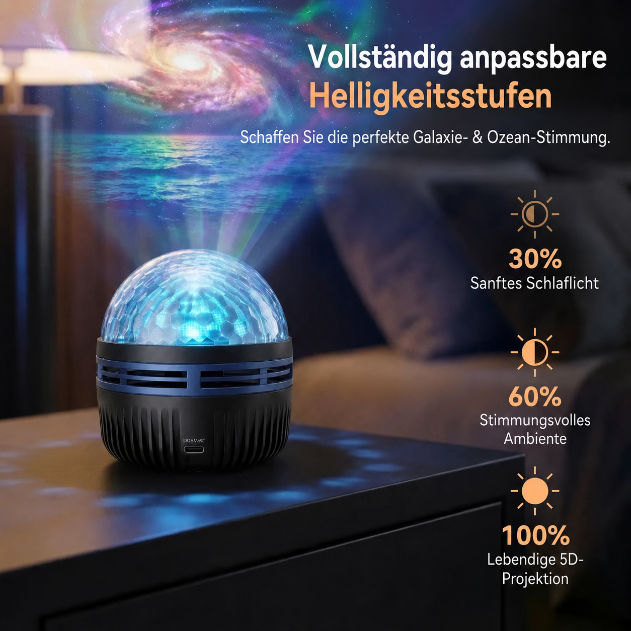 ✨👍🇨🇭𝑂𝑓𝑓𝑖𝑧𝑖𝑒𝑙𝑙𝑒𝑟 𝑆𝑐ℎ𝑤𝑒𝑖𝑧𝑒𝑟 𝑆ℎ𝑜𝑝 | 𝑺𝑪𝑵𝑫𝑹® 360°-𝑁𝑎𝑐ℎ𝑡𝑙𝑖𝑐ℎ𝑡𝑝𝑟𝑜𝑗𝑒𝑘𝑡𝑜𝑟 – 𝐼𝑛𝑡𝑒𝑙𝑙𝑖𝑔𝑒𝑛𝑡𝑒𝑟 ℎ𝑜𝑙𝑜𝑔𝑟𝑎𝑓𝑖𝑠𝑐ℎ𝑒𝑟 𝑆𝑡𝑒𝑟𝑛𝑝𝑟𝑜𝑗𝑒𝑘𝑡𝑜𝑟🌌✨